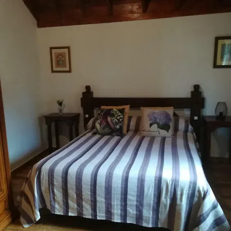 Landhuis Guinderos *